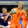 Holanda e Países Baixos não são a mesma coisa; entenda por que placar da Fifa usa sigla ‘NED’