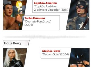 jason-momoa-se-junta-a-grupo-seleto-de-atores-ao-interpretar-lobo-em-‘supergirl’:-‘tenho-muita-sorte’